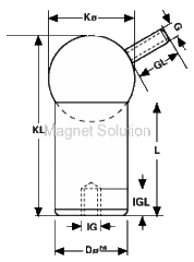 magnetic ball joints