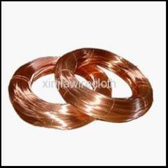 Copper Wires