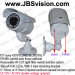 cctv systems