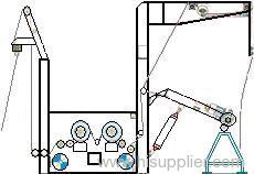 Fabric Sueding Machine