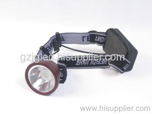 LED Headlight