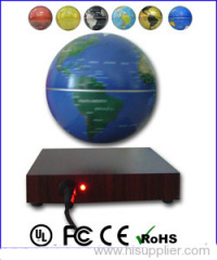 magnetic levitation products