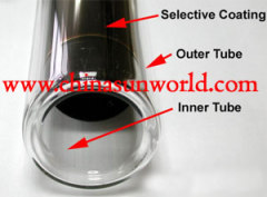 vacuum tube solar collector