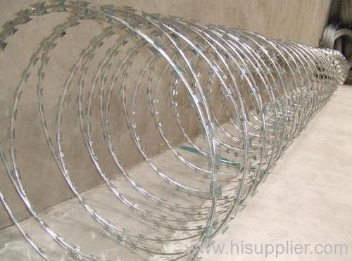 concertina razor barbed wire