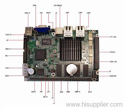 single board computers(SBC)