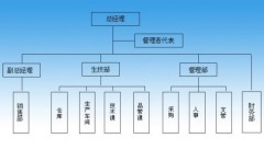 Potent Mechanical & Industrial (XIAMEN) Co., Ltd