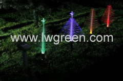 high lumens solar lights