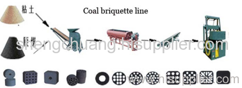 coal briquette machine