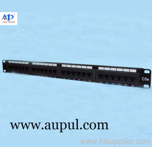 Cat 5e patch panel