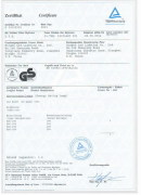 GS Certification
