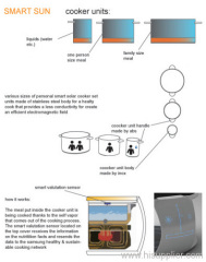 Smart Sun Solar Cooker