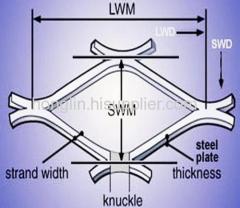 Low carbon expaned metal plates