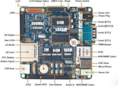 ARM9 Board mini2440 256MB