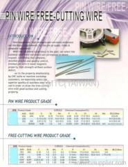 Stainless Steel Pin wire and free cutting wire