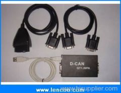 D-CAN Scanner