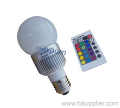 RGB led,color changing led,multi color led spot bulb lamp