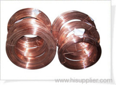 Copper Wires