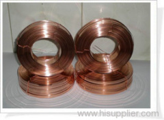 Copper Wire