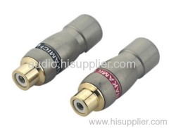 Fiber Optic Connectors