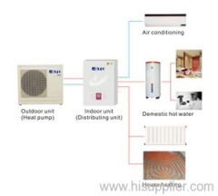 Multi-use Air Source Heat Pump