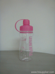 PC Water Bottle