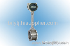 flowmeters