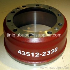 brake drum and wheel hub