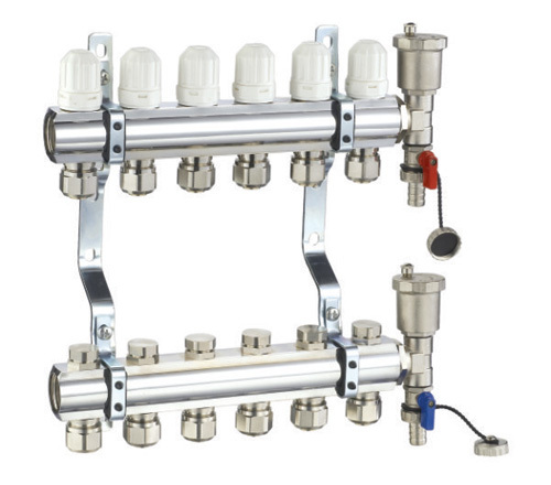 Manifold set