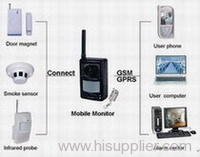 GSM Alarm