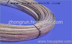 Binding Wire