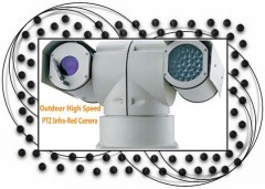 Global CCTV Security Co.,Ltd.
