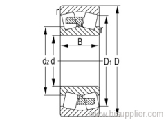 Smooth-running roller bearing