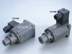 GV40 proportional solenoids for hydraulics