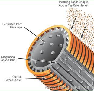 base pipe screen