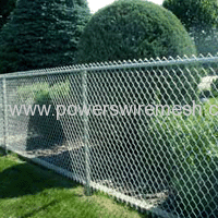 chain link fence decorative