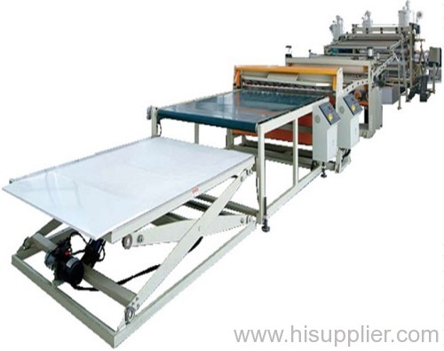 Board Extrusion Line