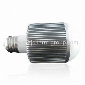 Led Spot Light