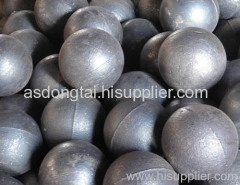 cast chrome alloy balls