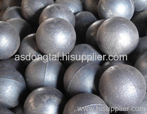 grinding balls,forged steel balls