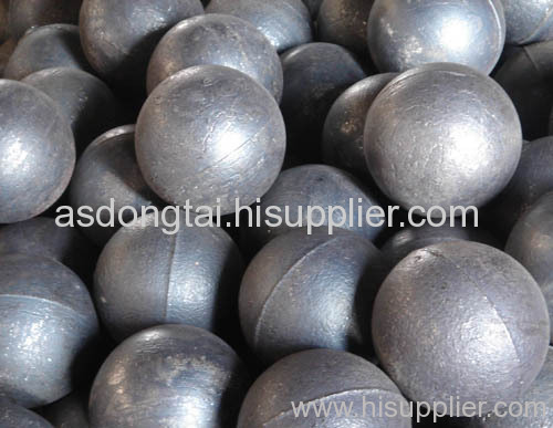 grinding balls