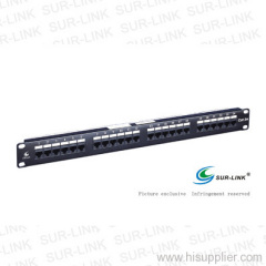 patch panel