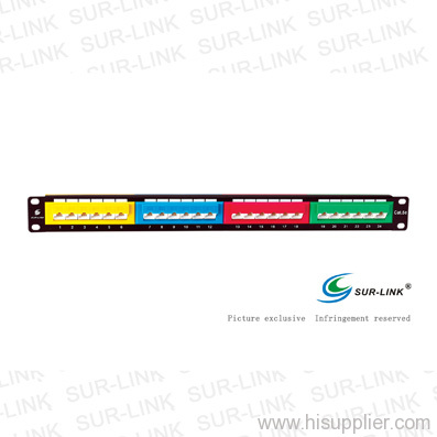 patch panel