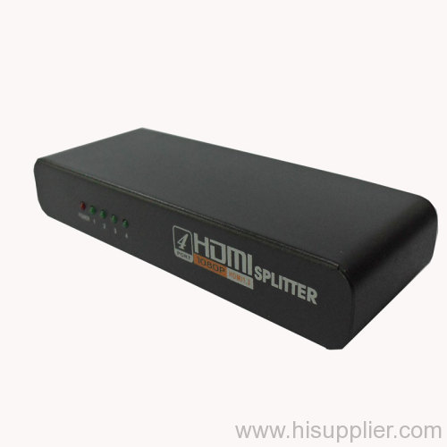 HDMI Splitter