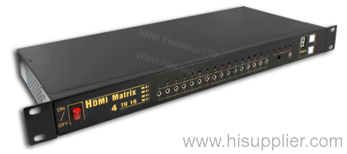 HDMI Matrix HKSS0416BH