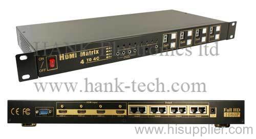 HDMI Matrix HKTM0404BC