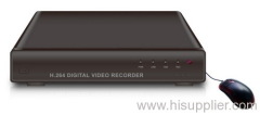 Standalone DVR cctv cameras