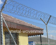 Razor Wire Fencing