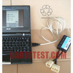 Hitachi diagnostic