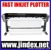 plotter