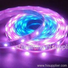 LED strips